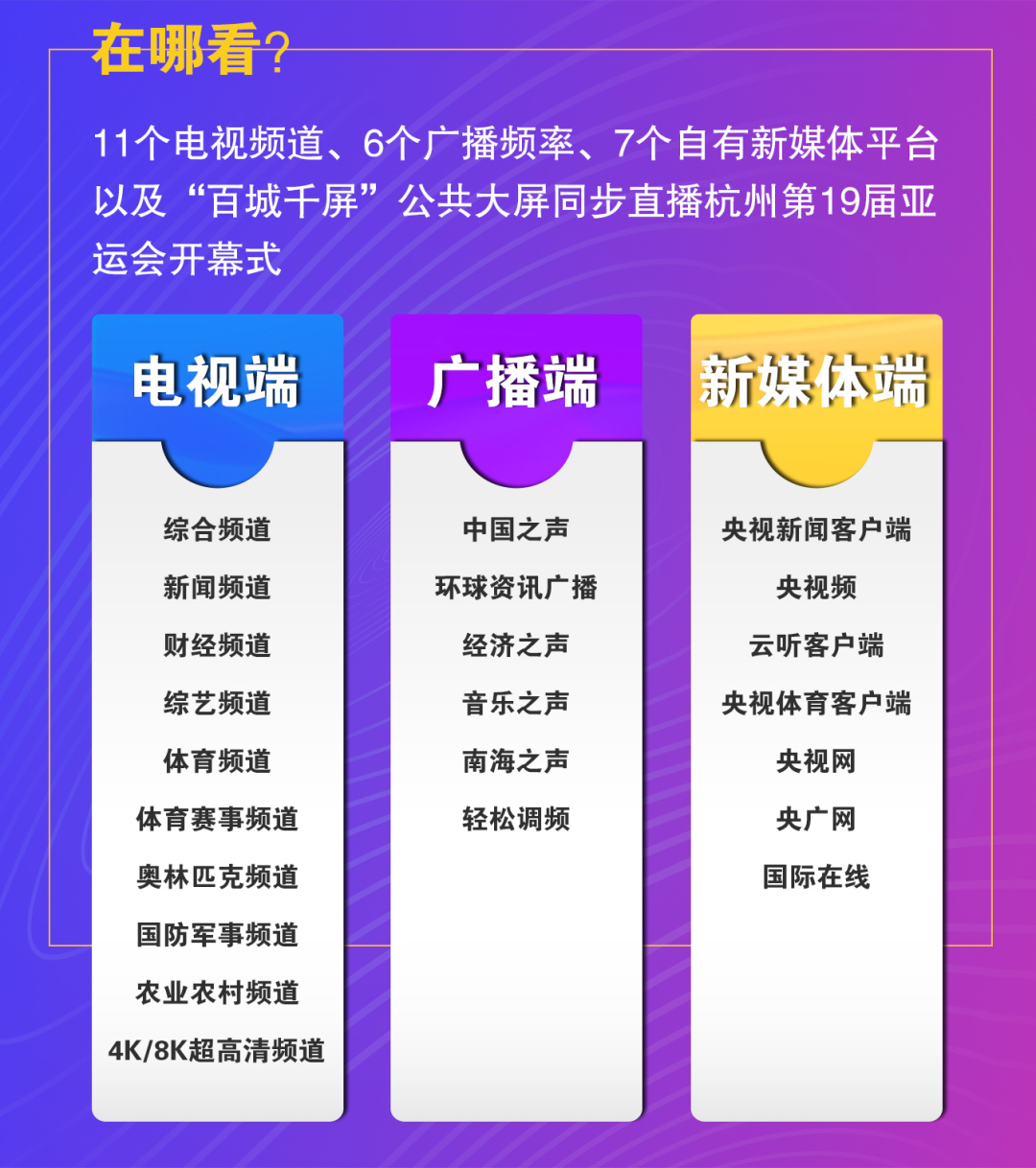 2023杭州亚运会开幕式直播回放入口汇总