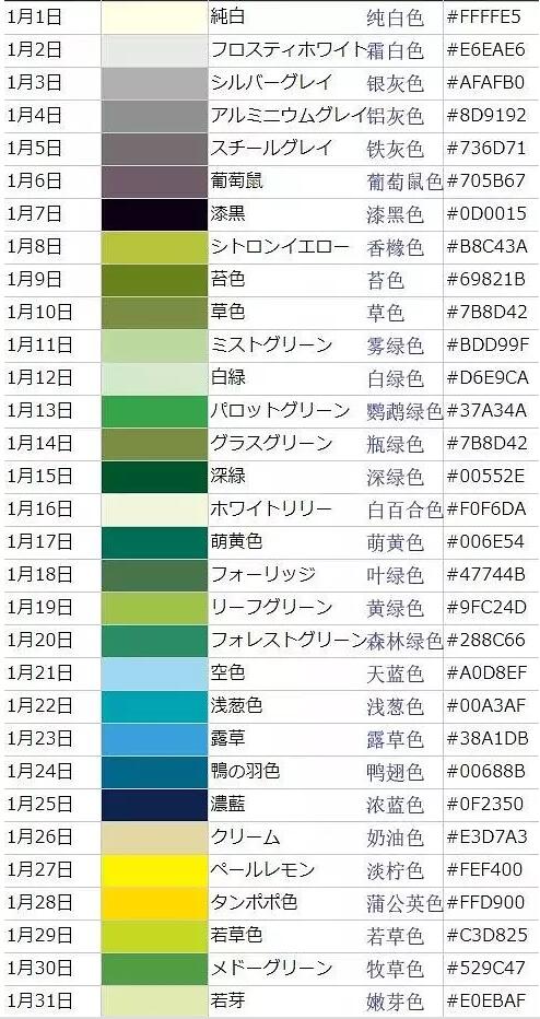 365天出生日所对应的不同颜色，你是什么颜色？